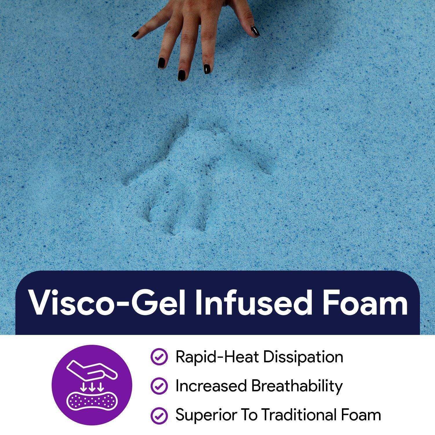 ProHeal Geri-Chair Overlay Foam - Shop Home Med