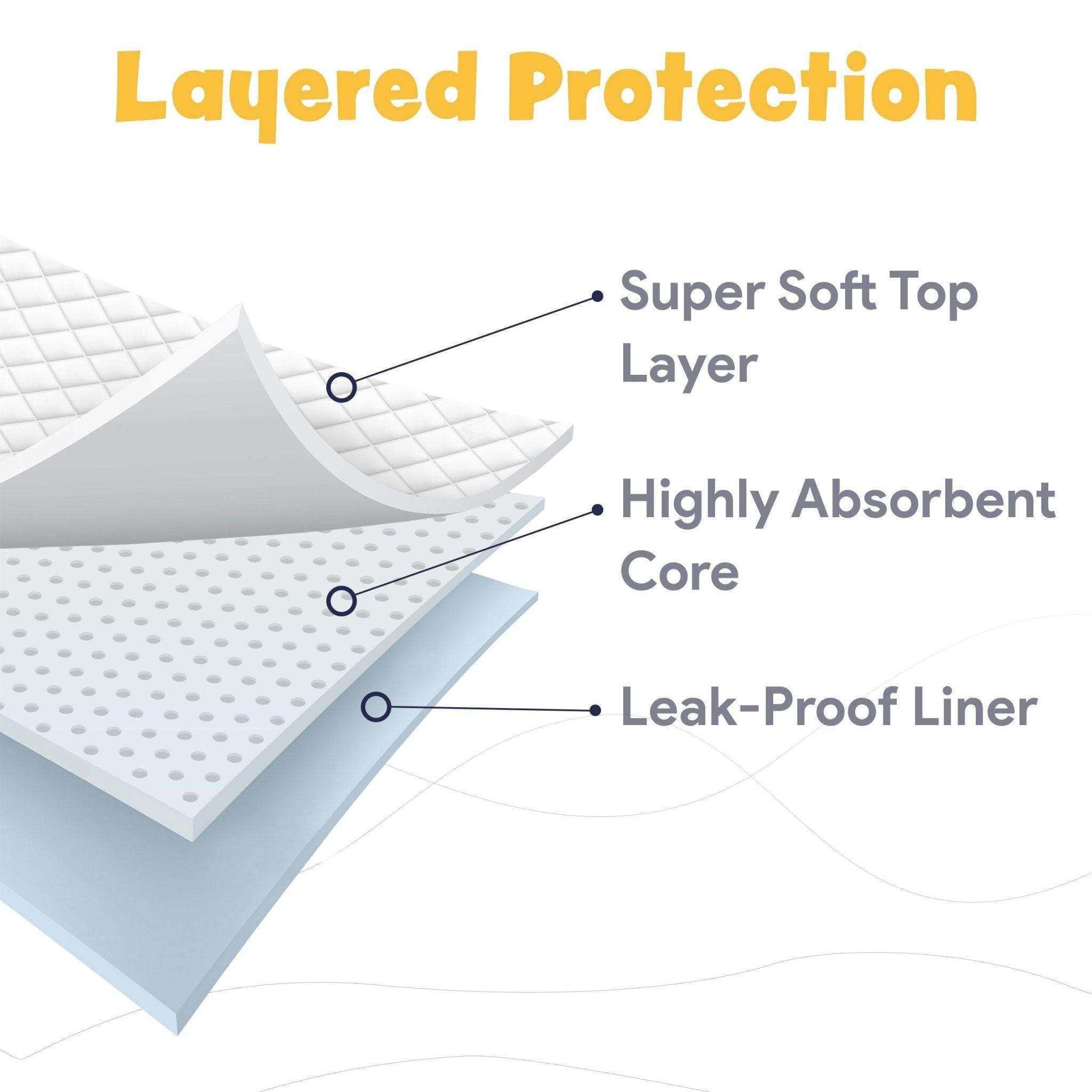 Hand-E Playful Baby Disposable Changing Pads - Shop Home Med