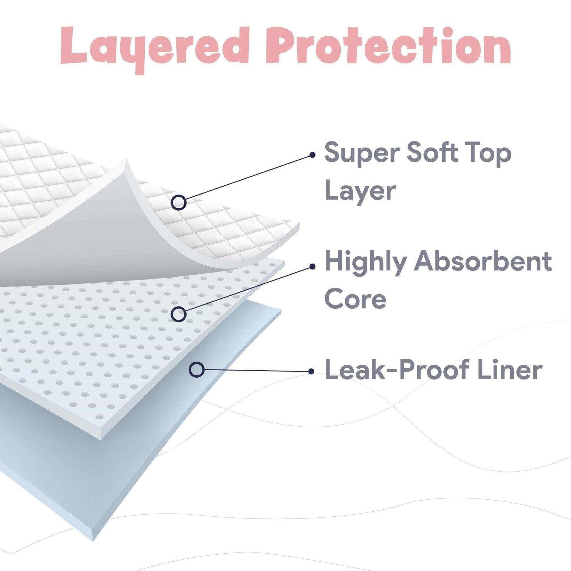 Hand-E Playful Baby Disposable Changing Pads - Stars Print - Shop Home Med