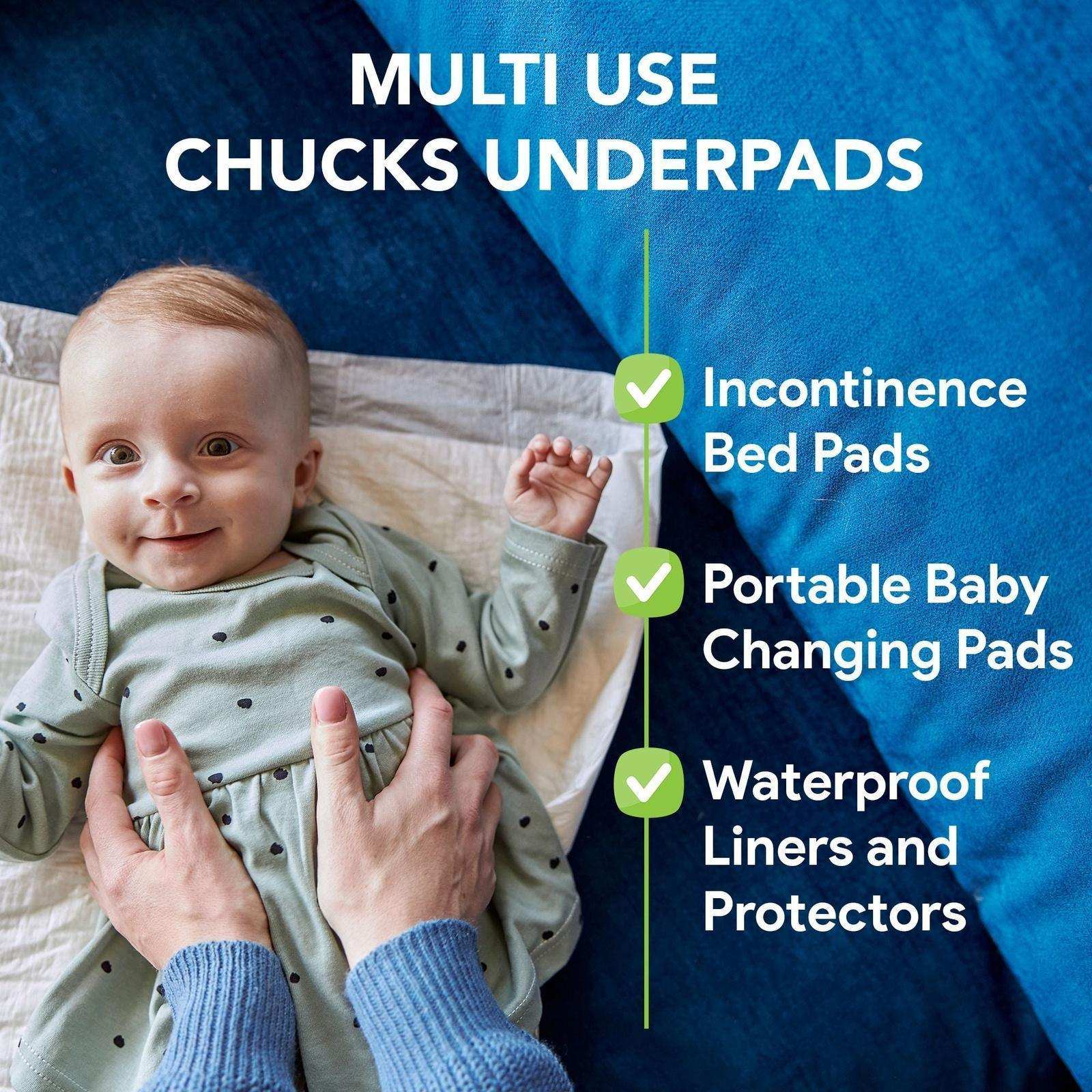 Heavy Absorbent Underpads 36" x 36" - Shop Home Med