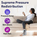 ProHeal Heel Protectors For Pressure Sores - Shop Home Med