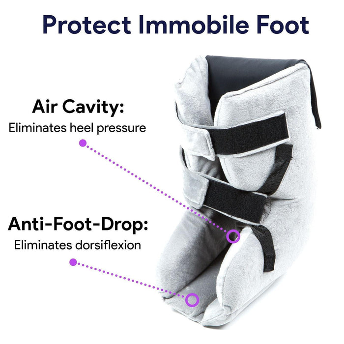 ProHeal Heel Protectors For Pressure Sores - Shop Home Med