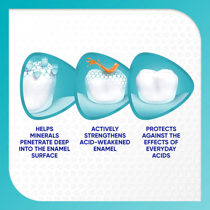 Sensodyne Pronamel Fresh Breath Enamel Toothpaste for Sensitive Teeth Fresh Wave - 4 oz