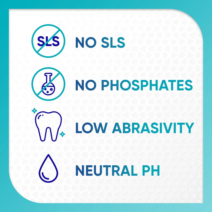 Sensodyne Pronamel Fresh Breath Enamel Toothpaste for Sensitive Teeth Fresh Wave - 4 oz