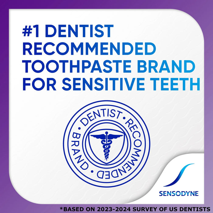 Sensodyne Rapid Relief Sensitive Teeth Toothpaste Mint & Extra Fresh - 3.4 oz