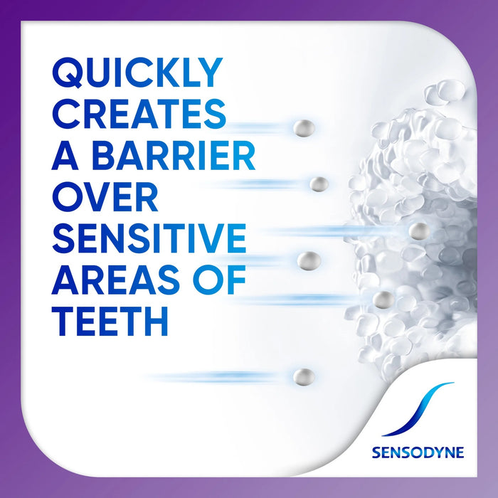 Sensodyne Rapid Relief Sensitive Teeth Toothpaste Mint & Extra Fresh - 3.4 oz