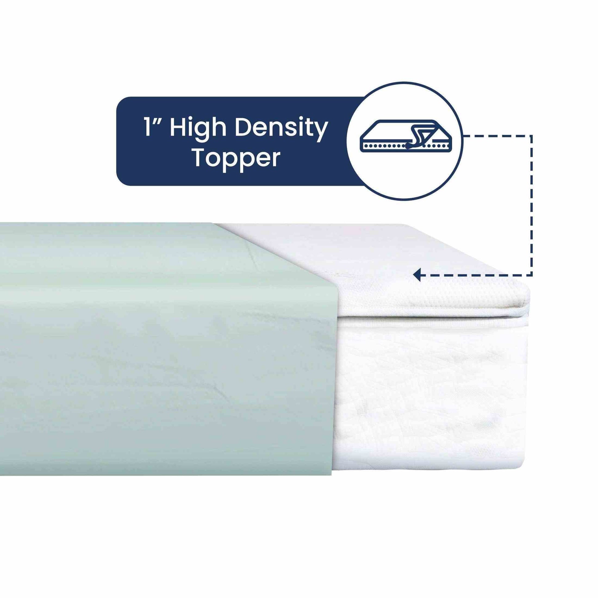 Drive Medical Inner Spring Mattress - Shop Home Med