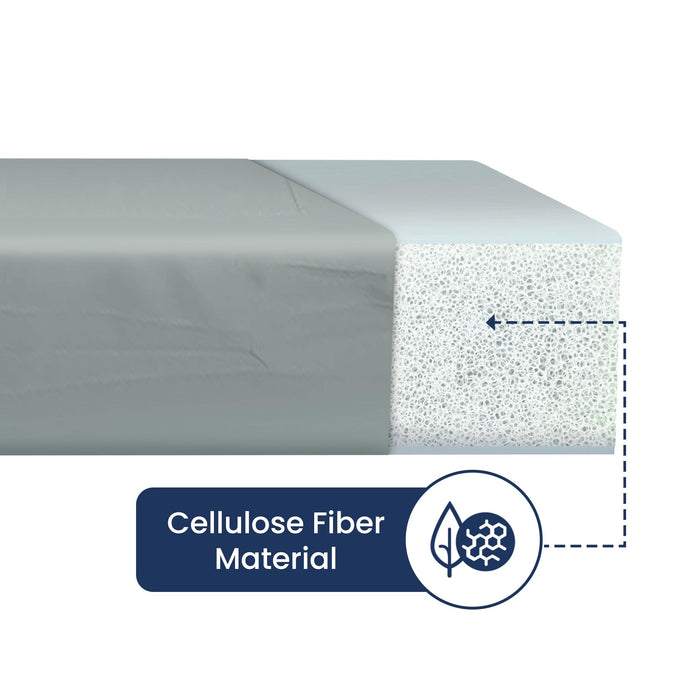 Drive Medical Cellulose Fiber Mattress