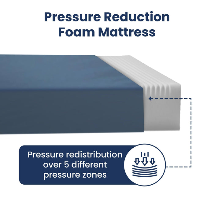 Drive Medical Therapeutic Foam Pressure Reduction Support Mattress