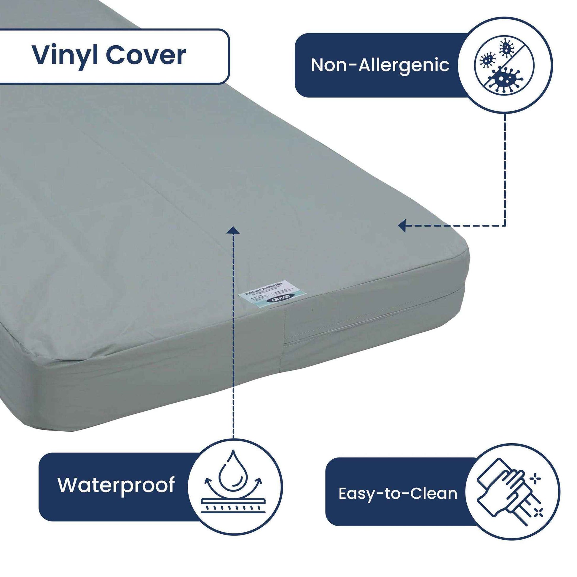 Drive Medical Cellulose Fiber Mattress - Shop Home Med