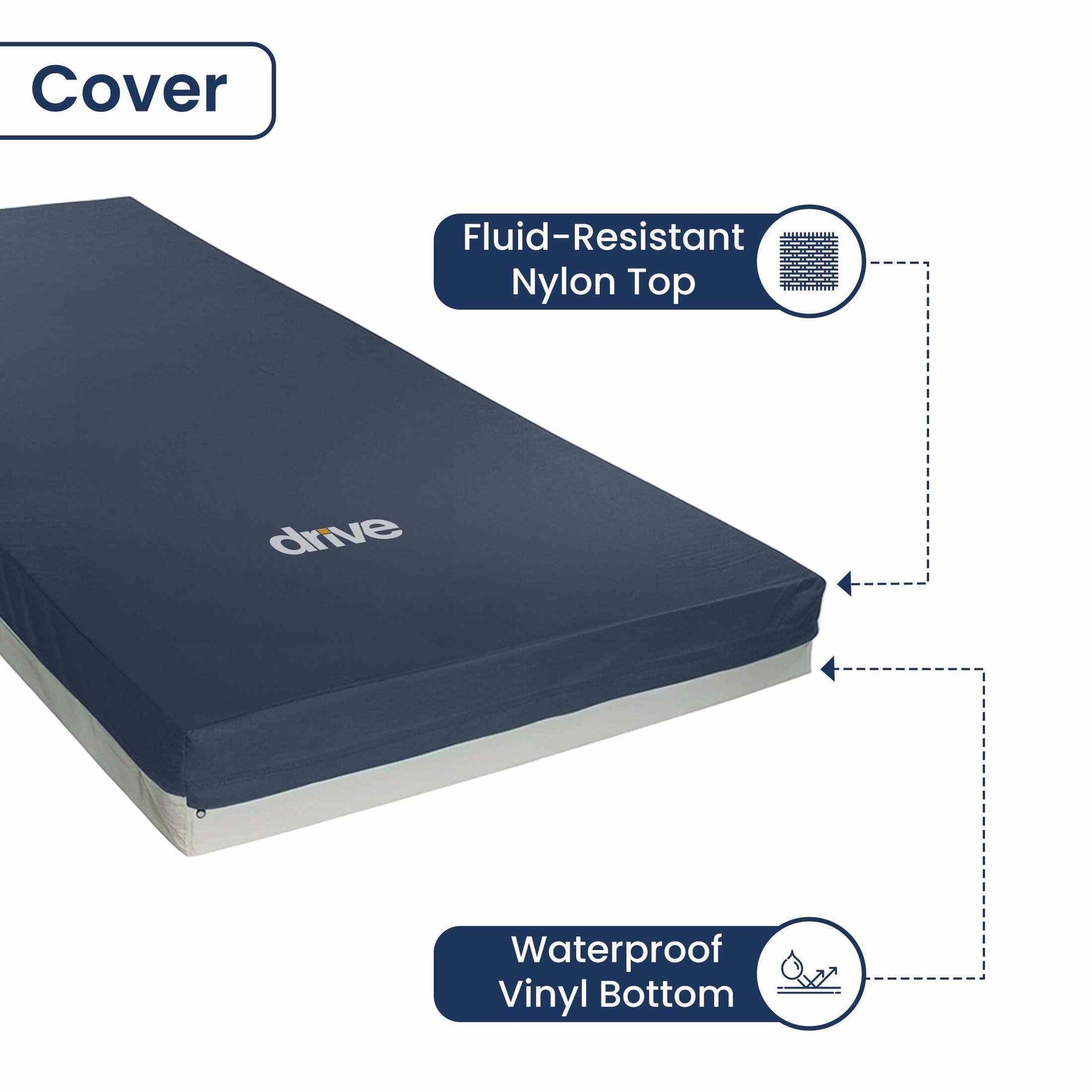 Drive Medical Gravity 9 Pressure Redistribution Mattress - Shop Home Med
