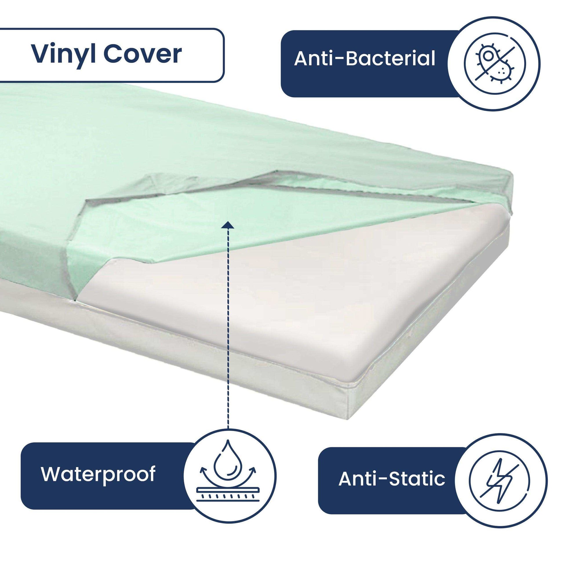 Drive Medical Inner Spring Mattress - Shop Home Med