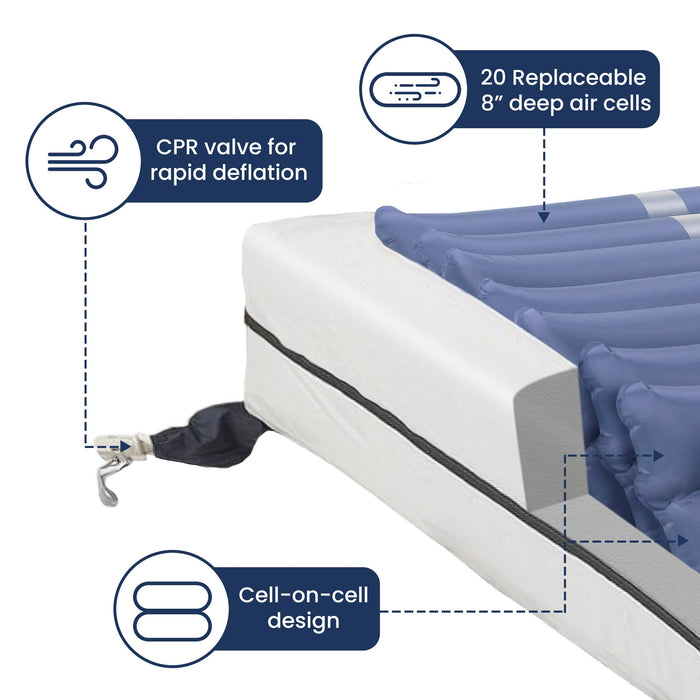 Drive Medical Med Aire Plus Defined Perimeter Low Air Loss Mattress - 8" - Shop Home Med