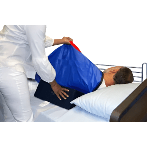 Turn & Positioning System with Slider Sheet and Two Wedges shophomemed