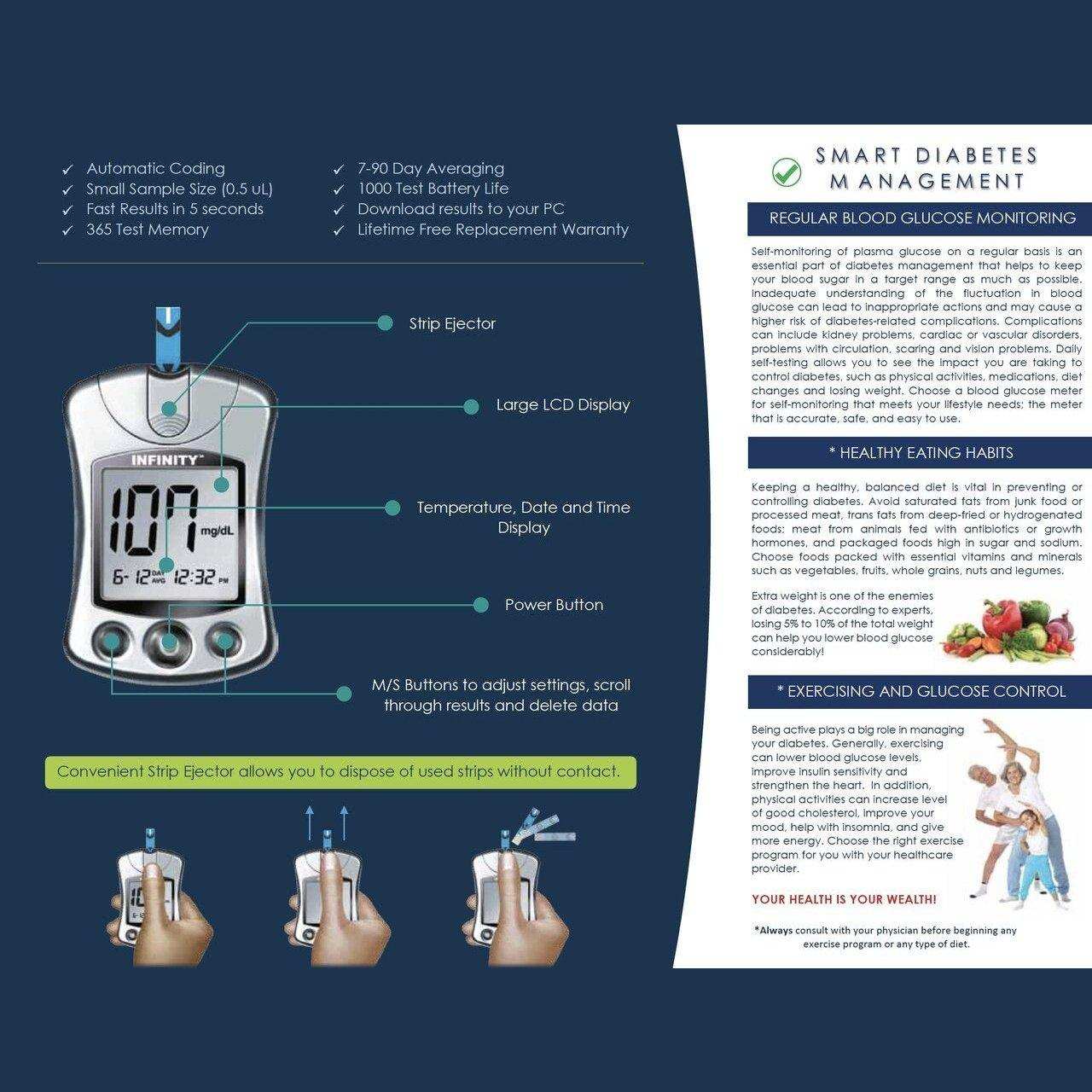 Infinity Automatic Coding Blood Glucose Monitoring System Kit - Shop Home Med