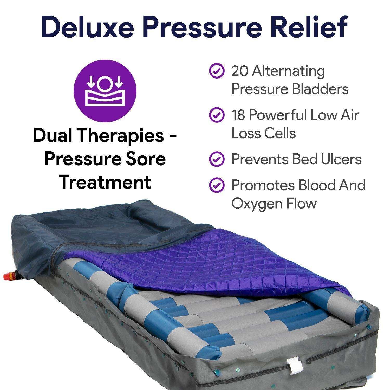 Lateral Low Air Loss Alternating Pressure Pulsation Mattress - 42"x80"x8"/11" - Shop Home Med
