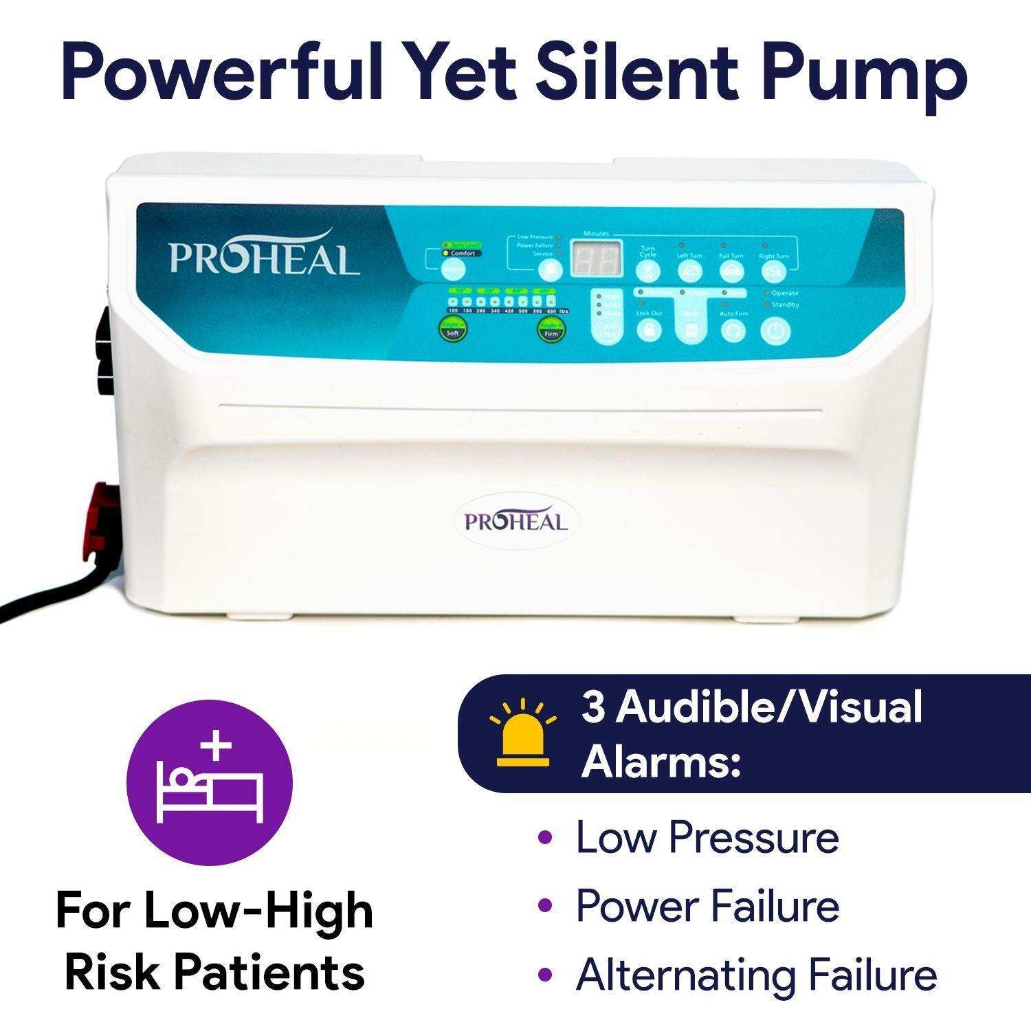 Lateral Low Air Loss Alternating Pressure Pulsation Mattress - 42"x80"x8"/11" - Shop Home Med