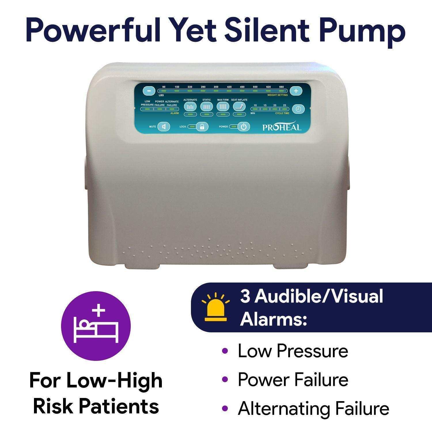 ProHeal Low Air Loss Alternating Pressure Bariatric Mattress - Air Rails - 42"x80"x8/11" - Shop Home Med