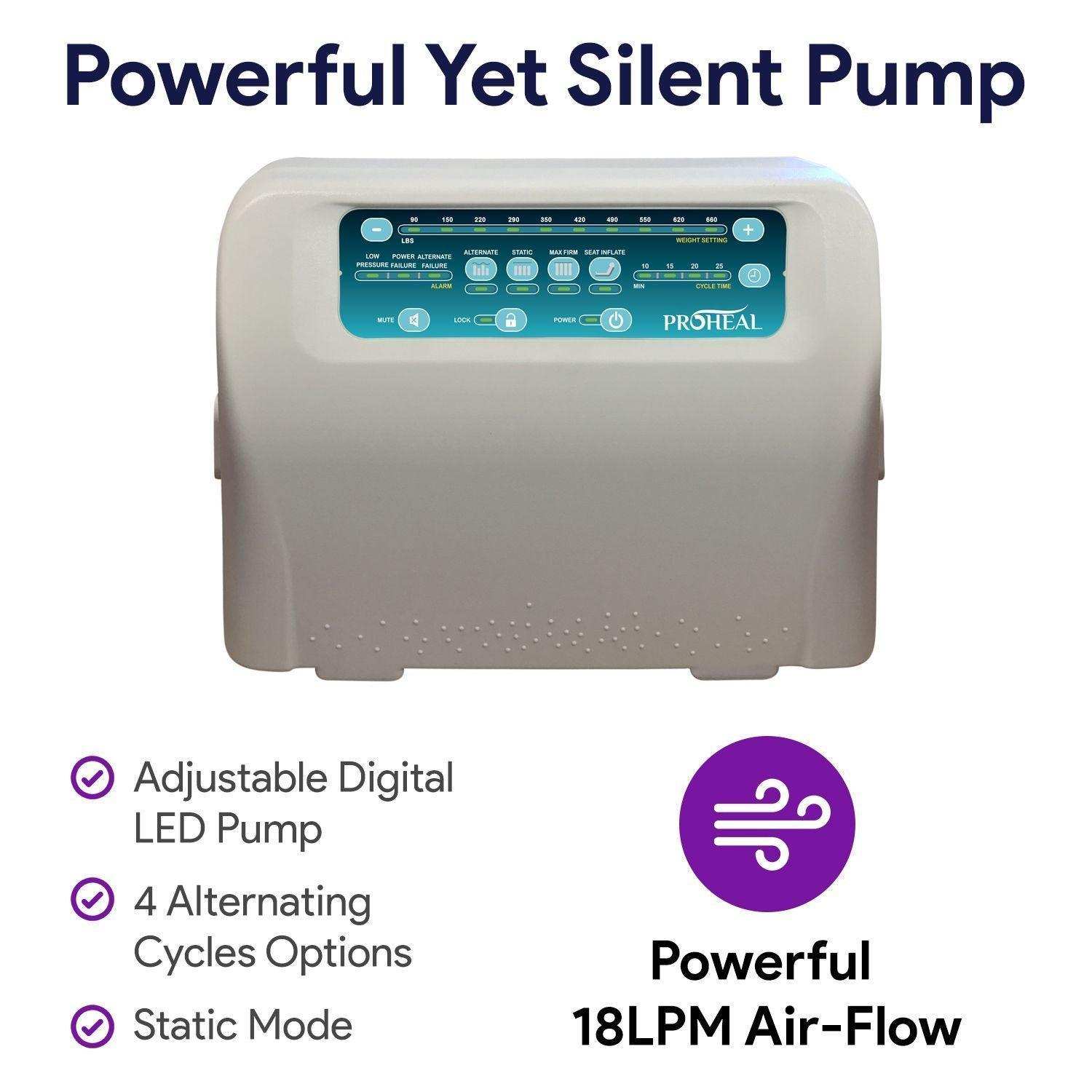 ProHeal Low Air Loss Alternating Pressure Bariatric Mattress - Air Rails - 42"x80"x8/11" - Shop Home Med