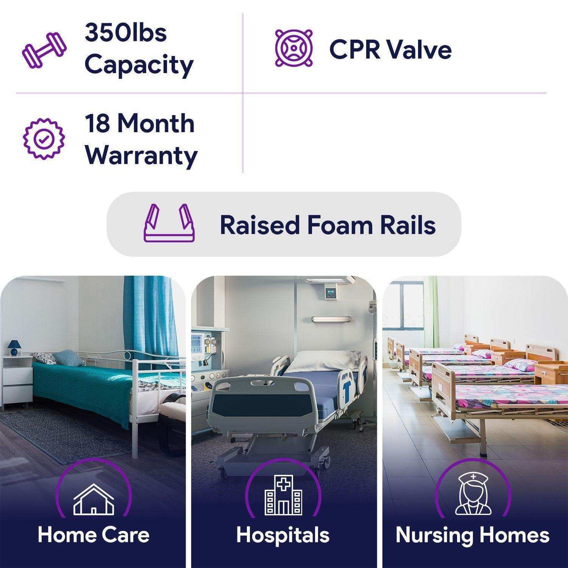 Low Air Loss Alternating Pressure Mattress - 3" Fiber Base shophomemed