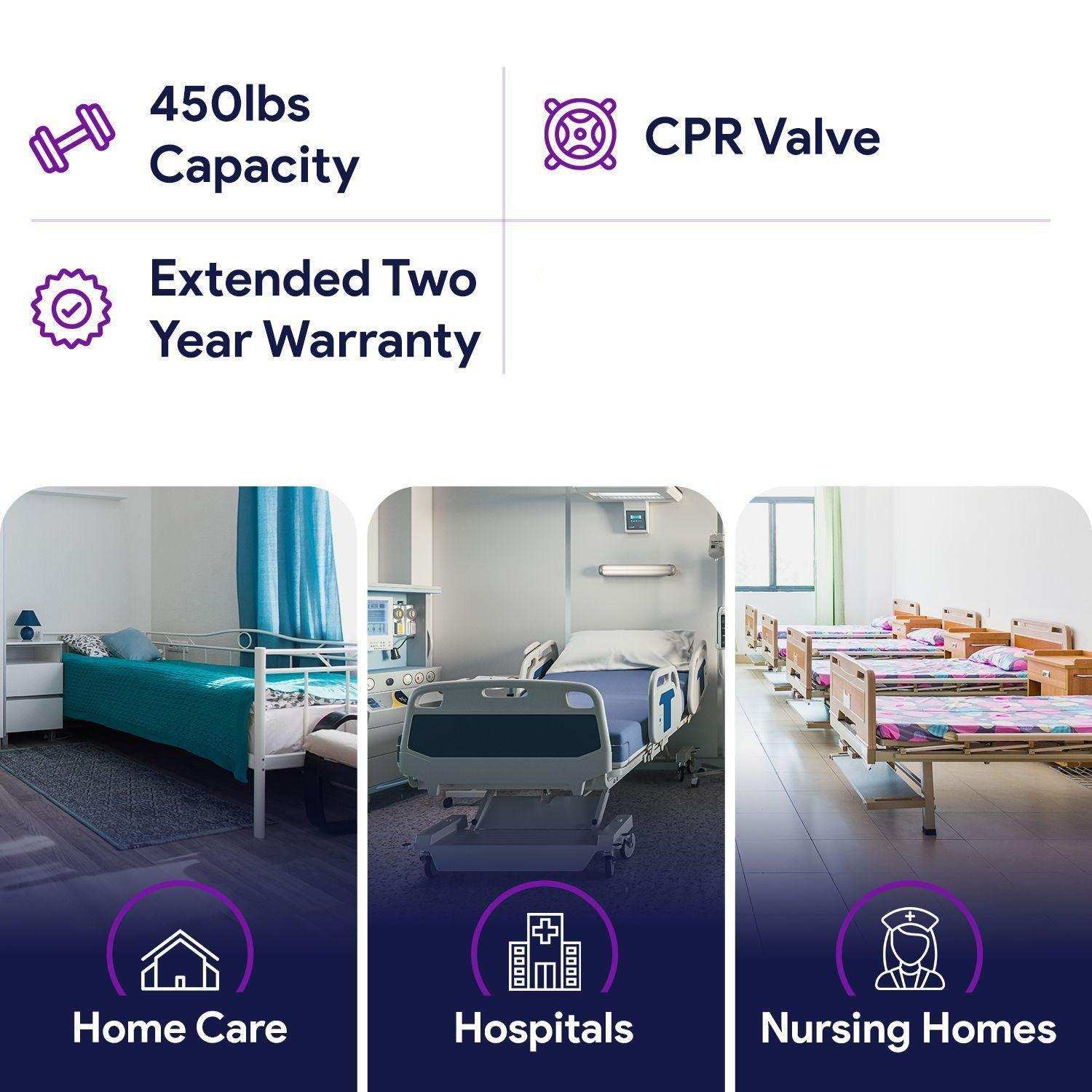 ProHeal Low Air Loss Alternating Pressure Mattress and Rails, 3" Fiber Base - Shop Home Med