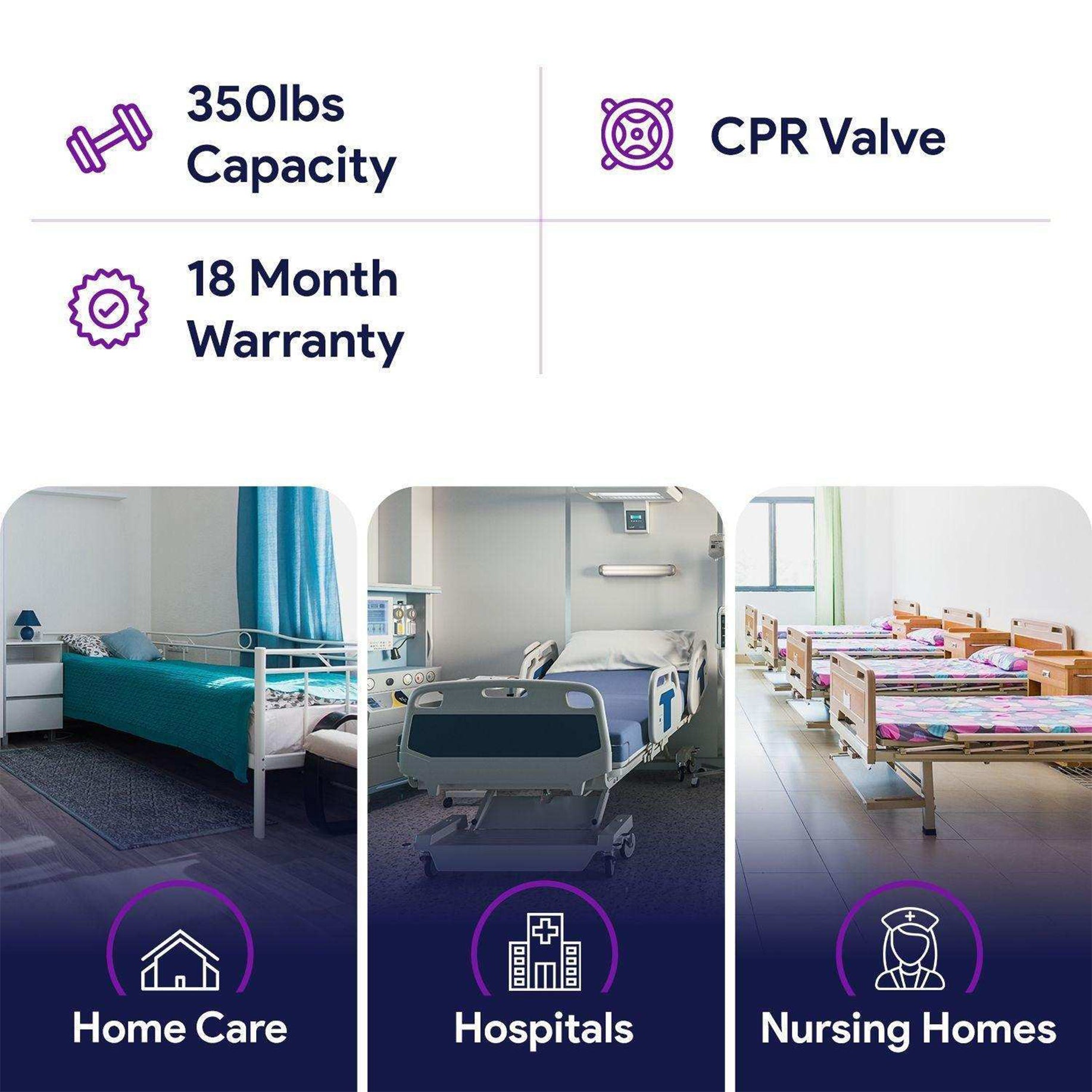 Low Air Loss Alternating Pressure Mattress - Cell-On-Cell shophomemed