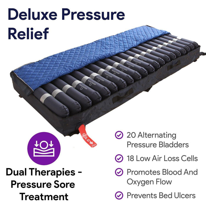 Low Air Loss Alternating Pressure Mattress, Digital Pump, Cell-On-Cell -36x84x8" - Shop Home Med