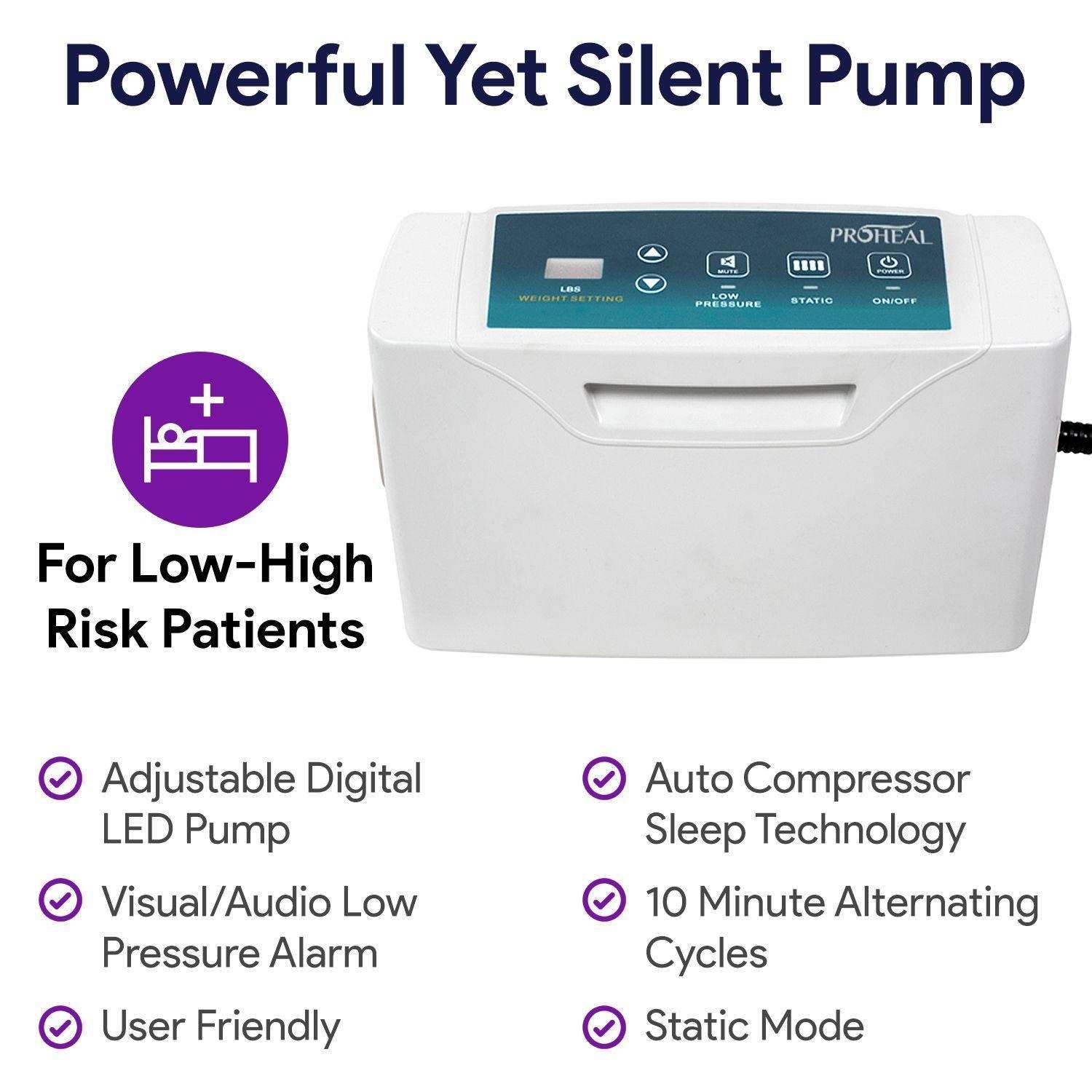 Low Air Loss Alternating Pressure Mattress With Rails - 36"x80"x8/11" - Shop Home Med