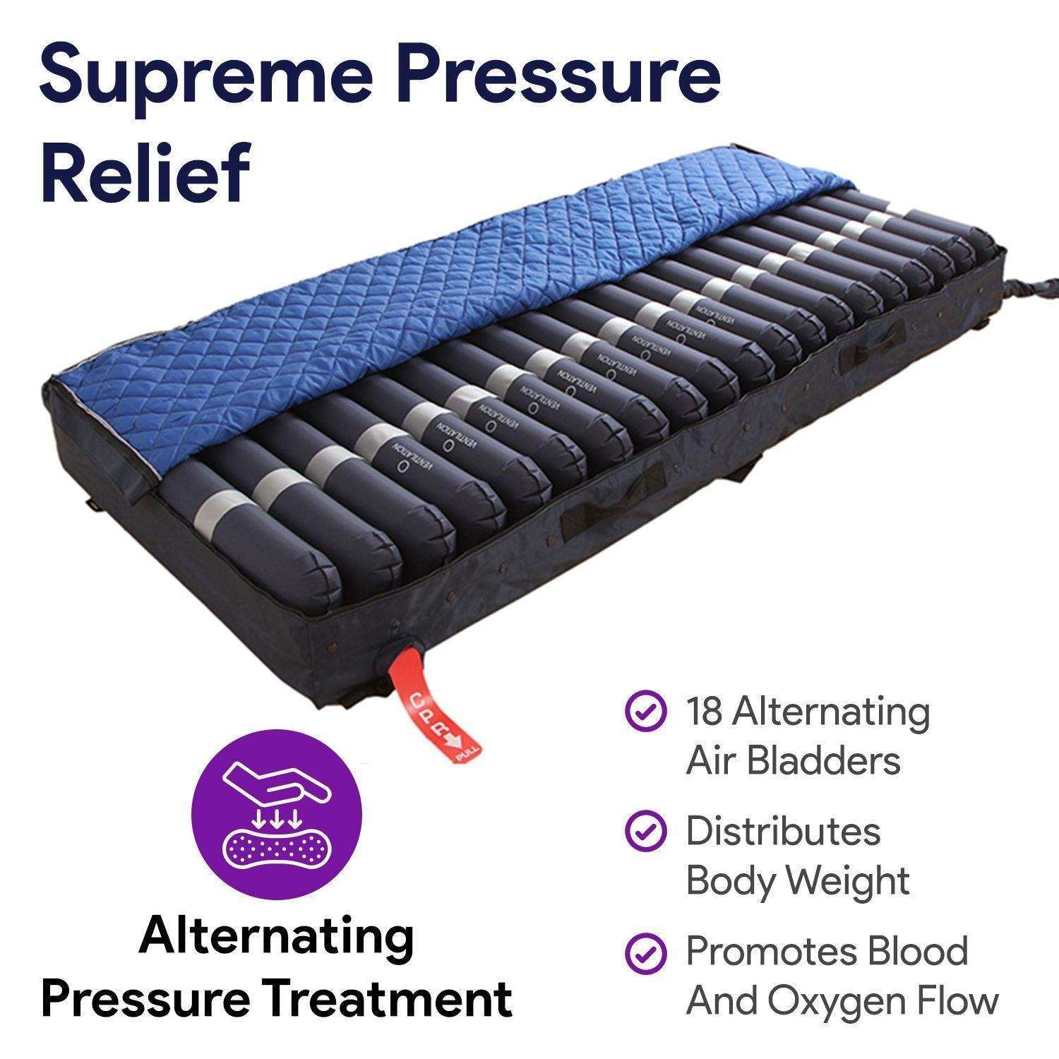 Low Air Loss Alternating Pressure Overlay - Bed Sore Pressure Pad - 36"x80"x5" - Shop Home Med
