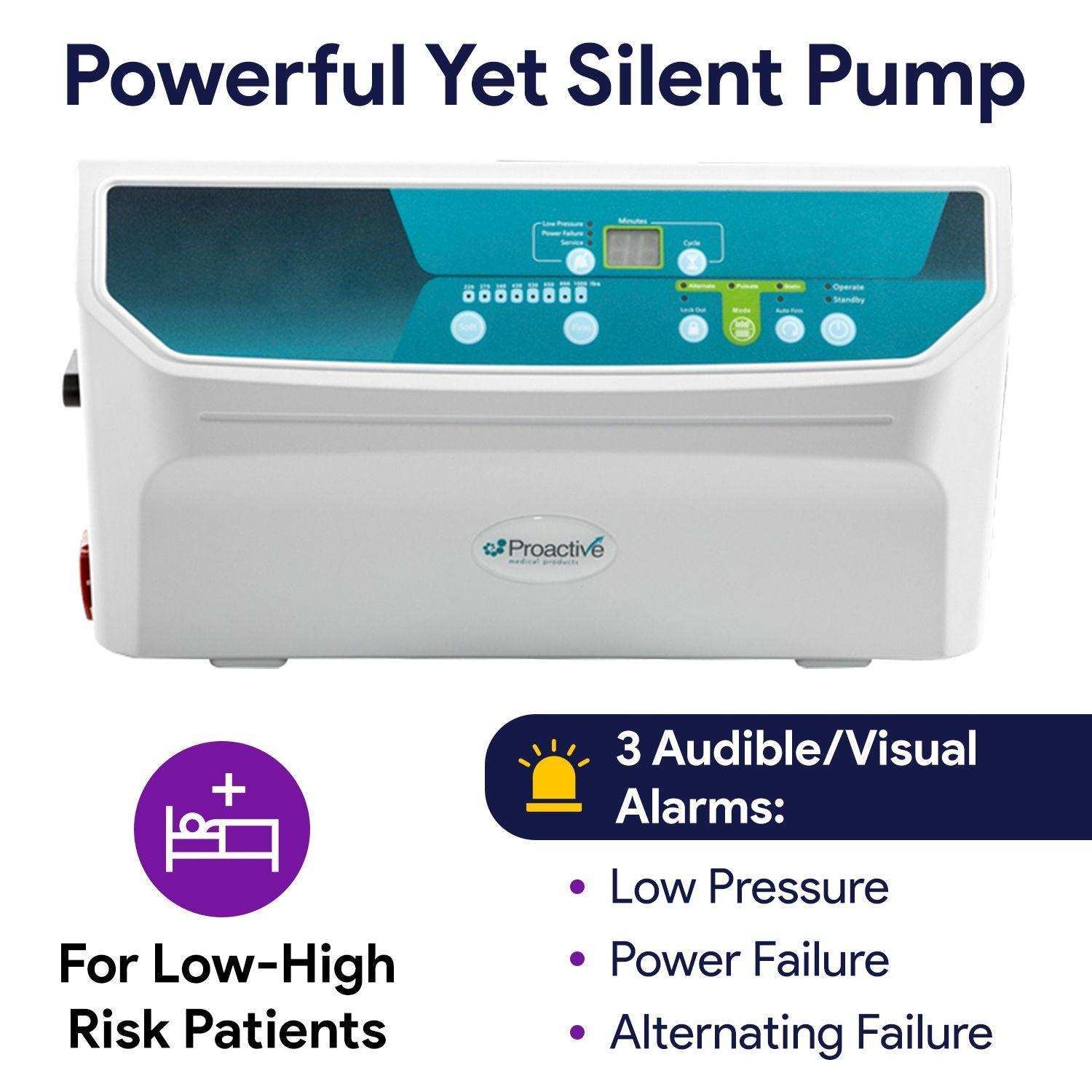 Low Air Loss Alternating Pressure Pulsation Mattress -Air Railss -36x80x8/11" - Shop Home Med