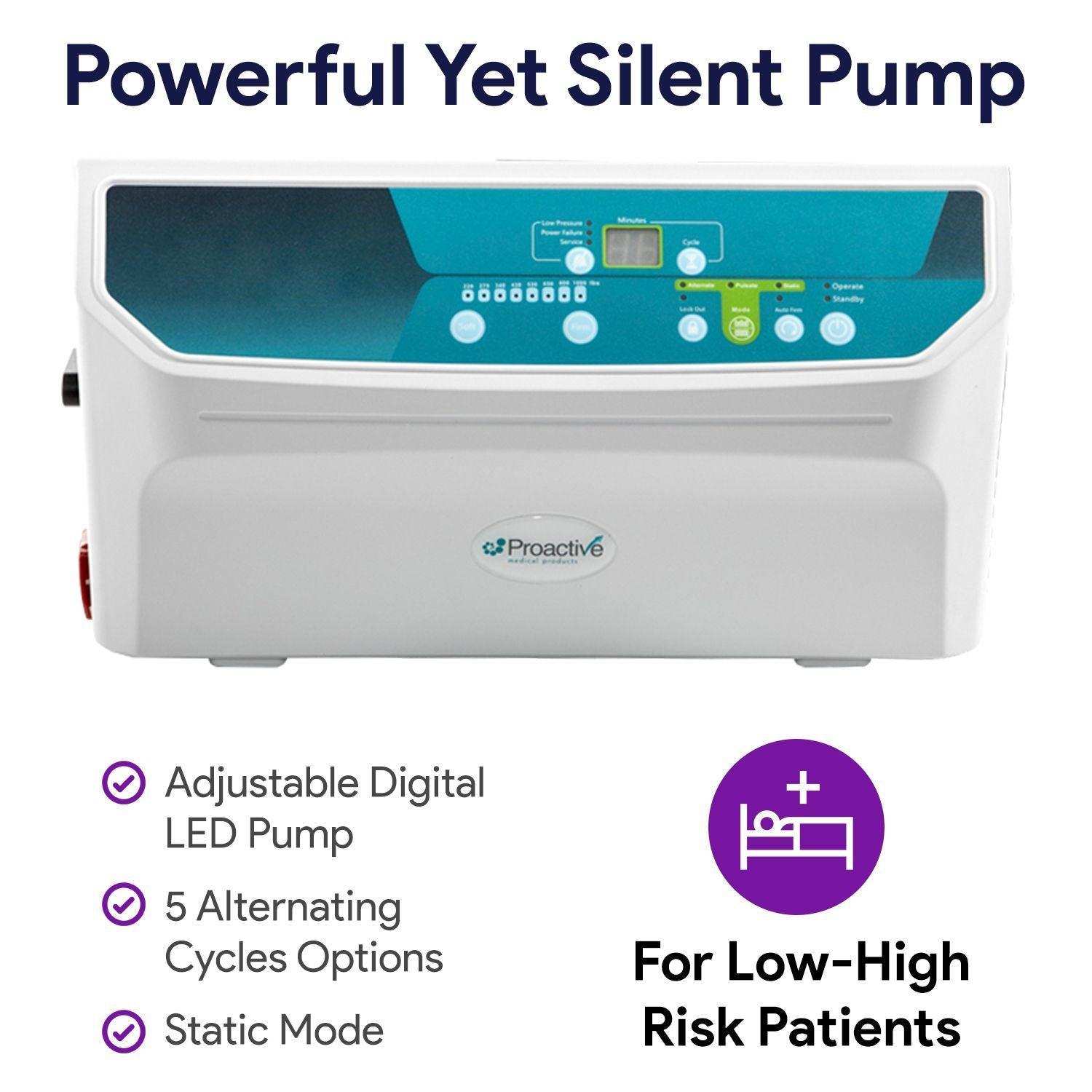 Low Air Loss Alternating Pressure Pulsation Mattress -Air Railss -36x80x8/11" - Shop Home Med