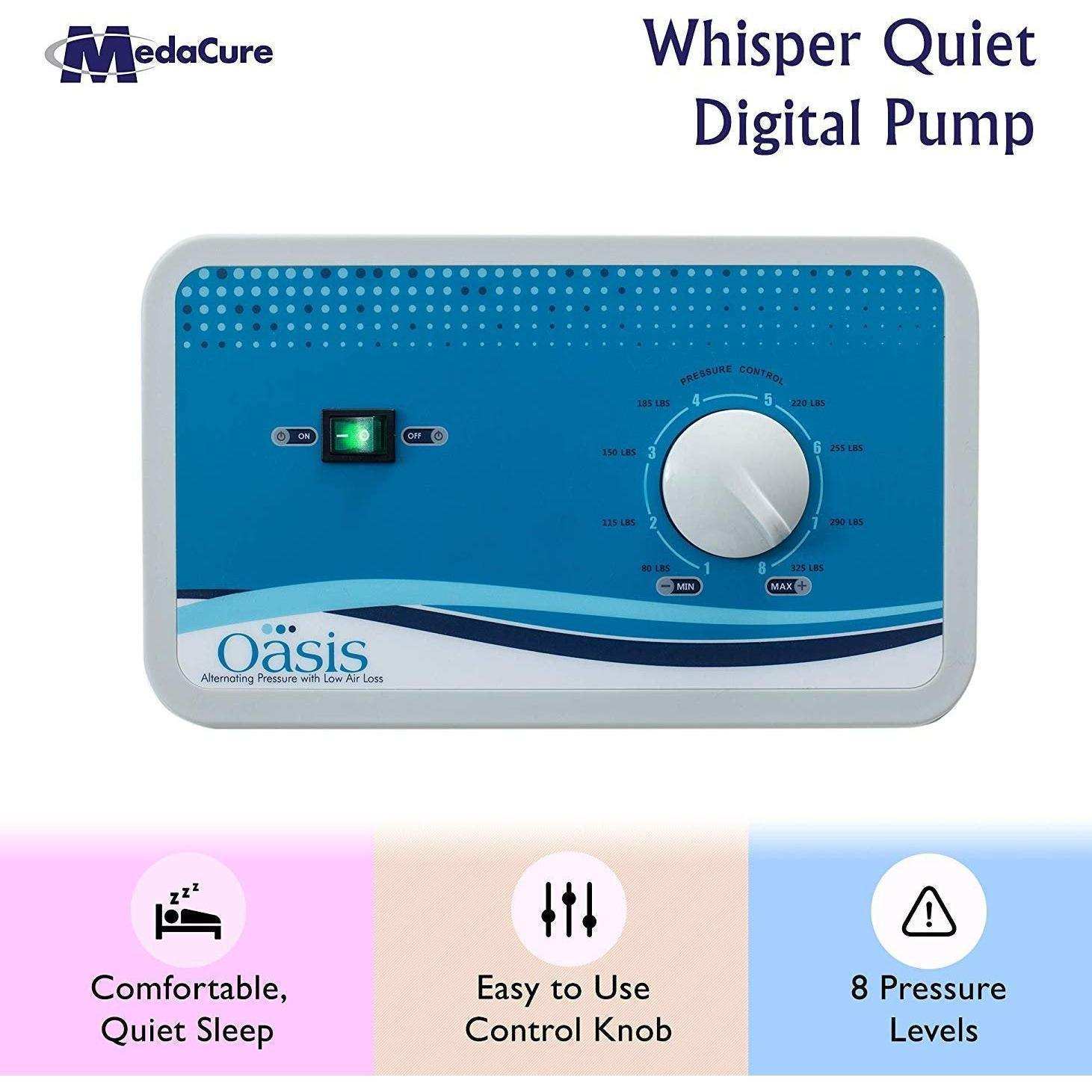 Medacure Alternating Pressure Air Mattress with Pump - Shop Home Med