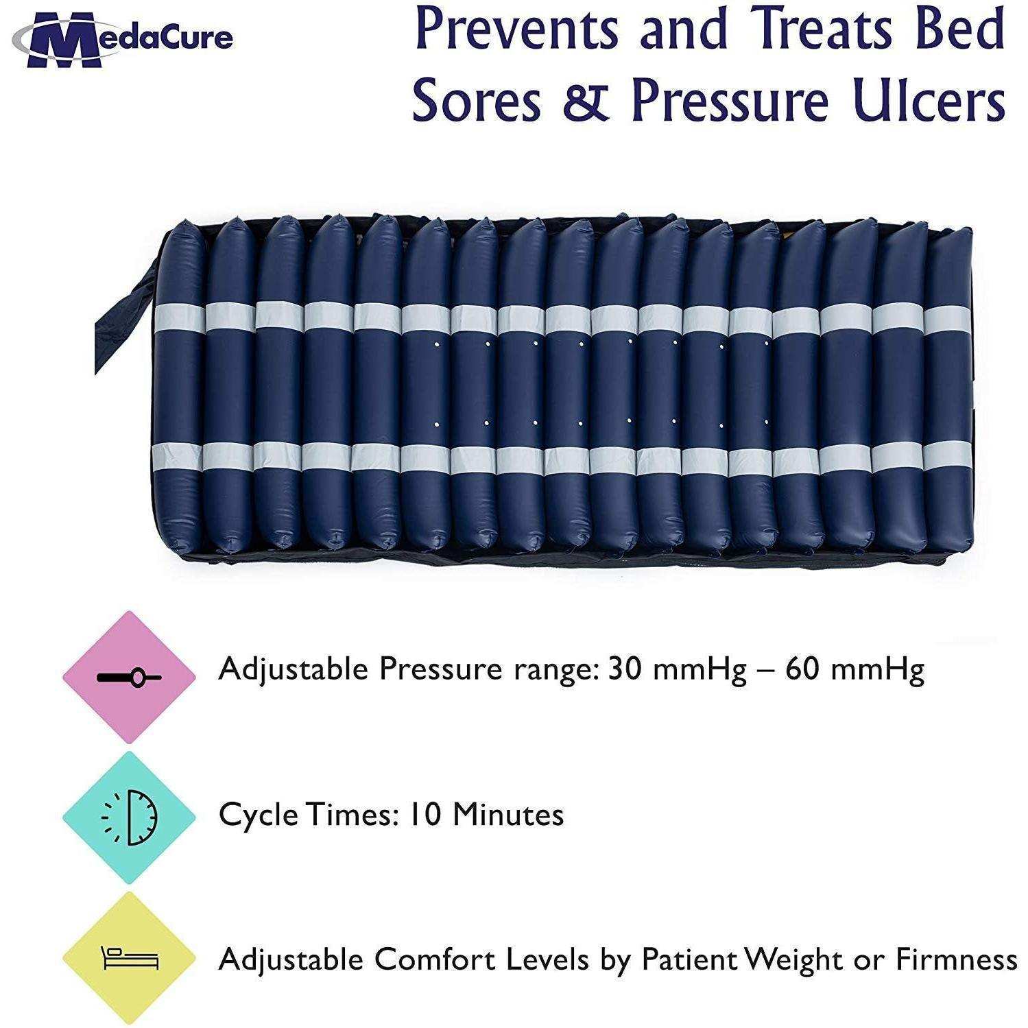 Medacure Alternating Pressure Air Mattress with Pump - Shop Home Med