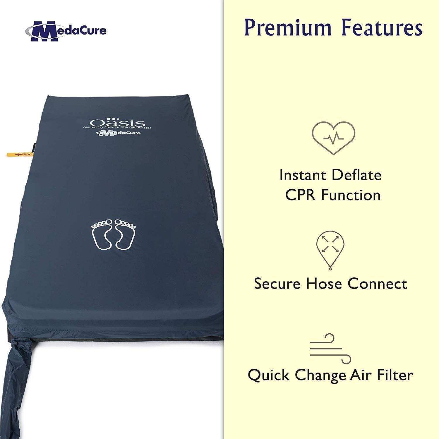 Medacure Alternating Pressure Air Mattress with Pump - Shop Home Med