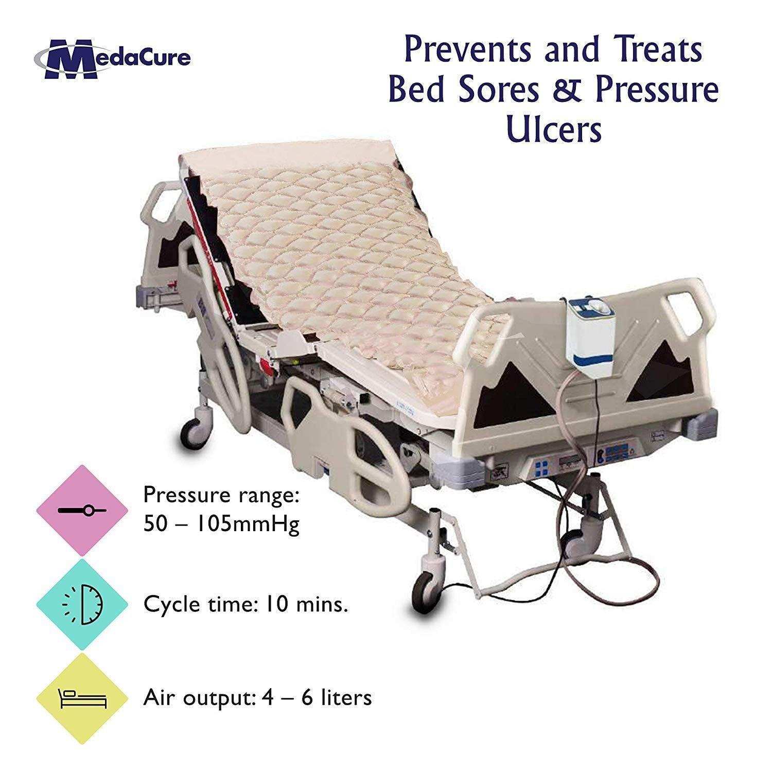Medacure Alternating Pressure Mattress Overlay with Pump - Shop Home Med