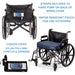 Medacure Alternating Pressure Wheelchair Cushion w/ Low Air Loss - Shop Home Med