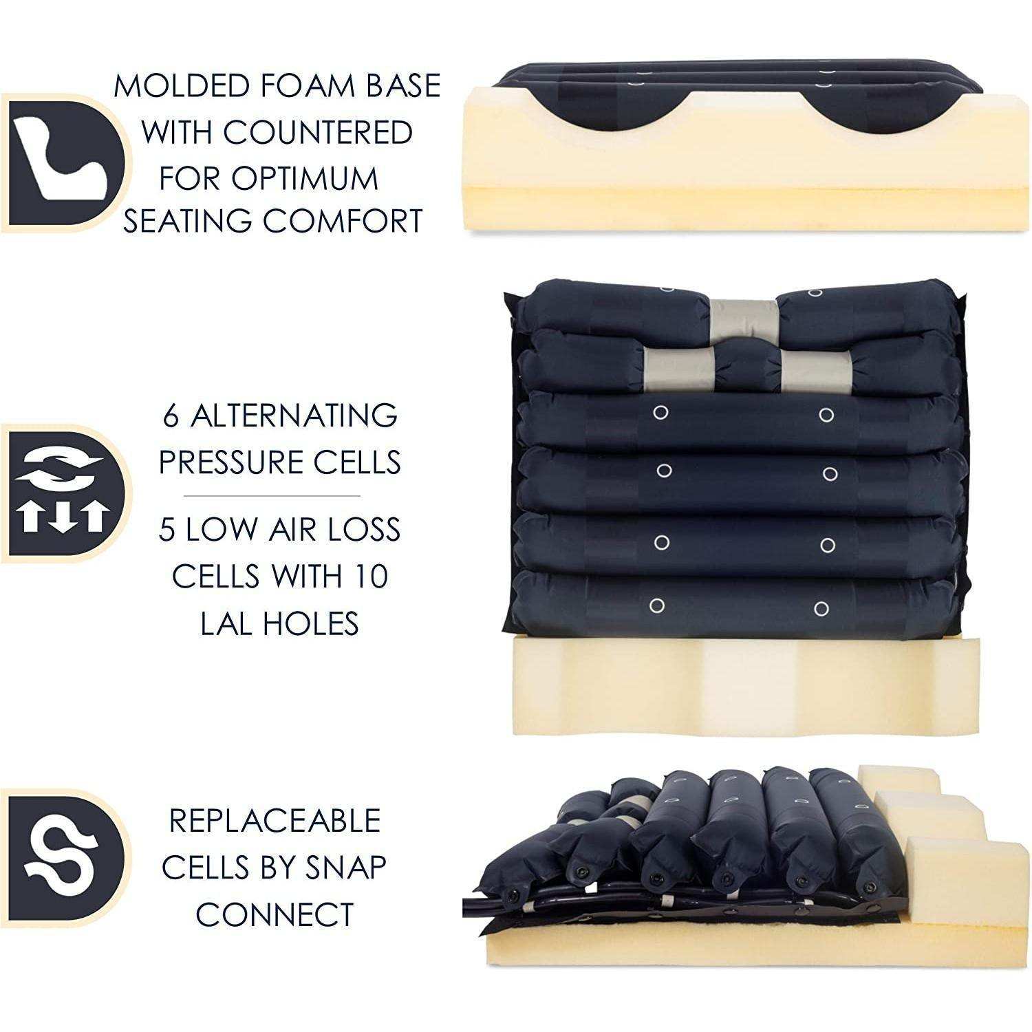 Medacure Alternating Pressure Wheelchair Cushion w/ Low Air Loss - Shop Home Med