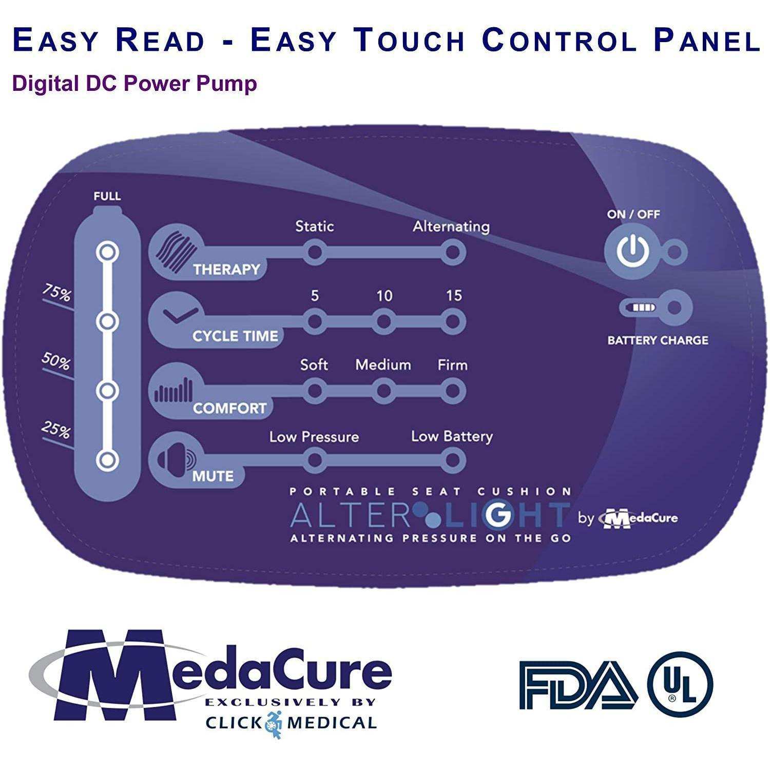 Medacure Alternating Pressure Wheelchair Cushion w/ Low Air Loss - Shop Home Med