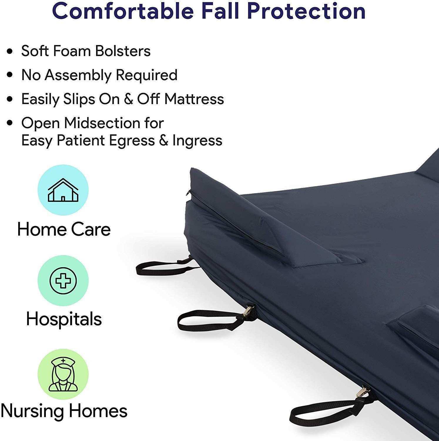 Medacure Foam Bolster Mattress Cover with Defined Perimeter - Shop Home Med