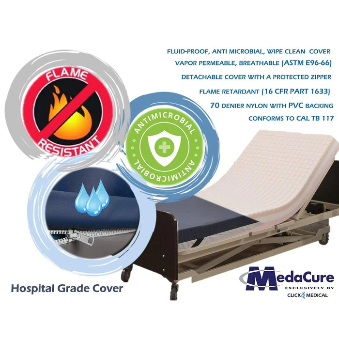 Medacure Pressure Redistribution Foam Hospital Mattress - Shop Home Med