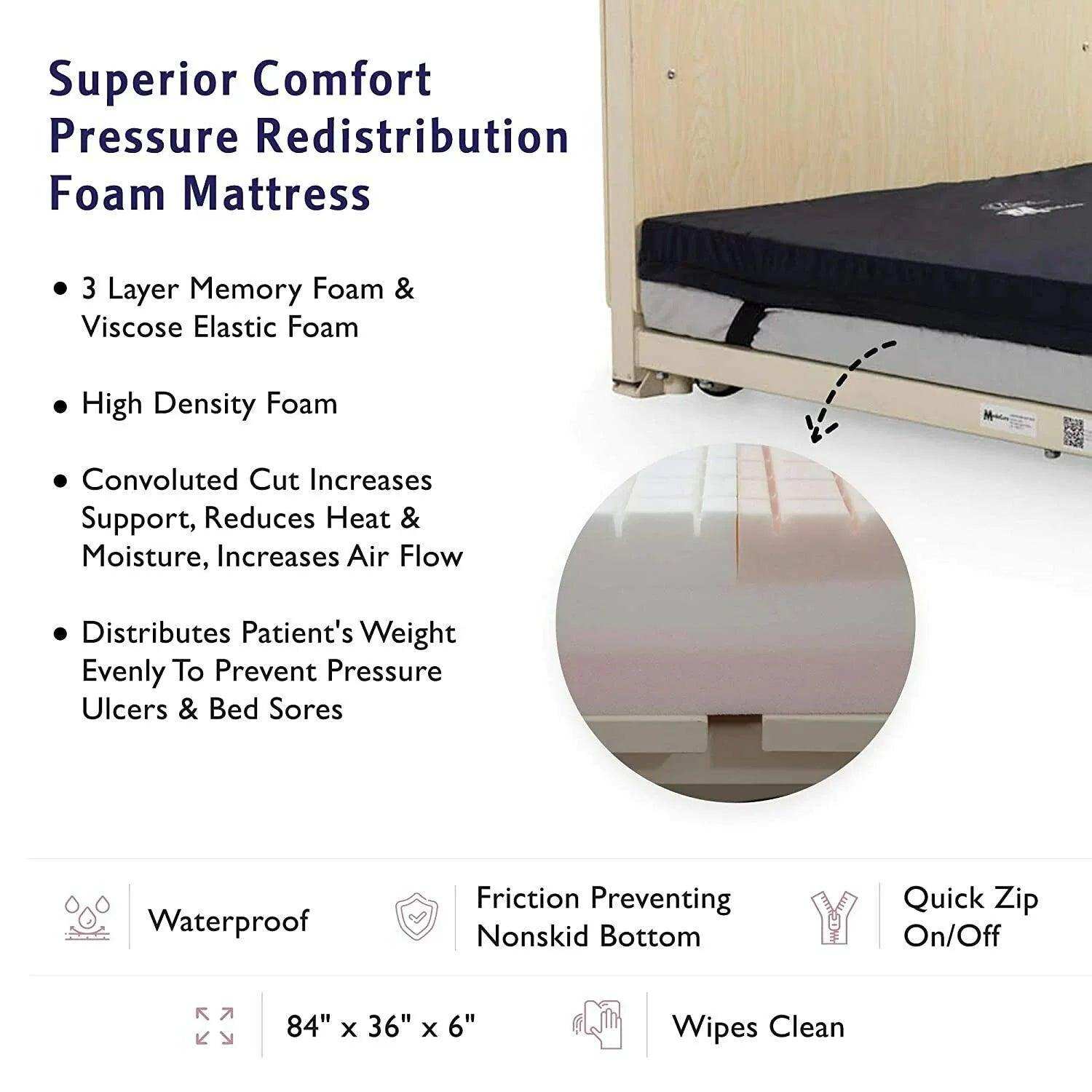 Medacure Super Low Full Electric Hospital Bed - Shop Home Med