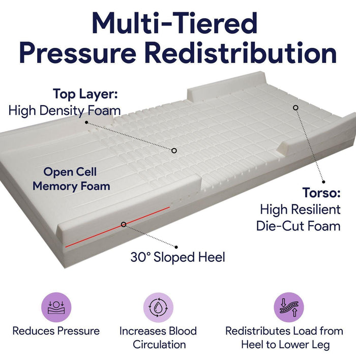 ProHeal Memory Foam Hospital Bed - Multi-Tiered Bed Sore Prevention - Shop Home Med