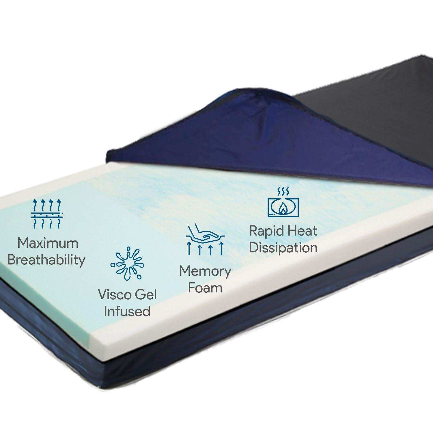 ProHeal Memory Foam Hospital Bed Pressure Redistribution, Gel Infused - Shop Home Med