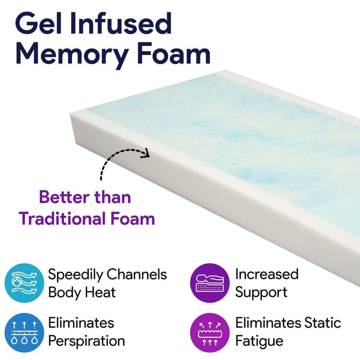 ProHeal Memory Foam Hospital Bed Pressure Redistribution, Gel Infused - Shop Home Med