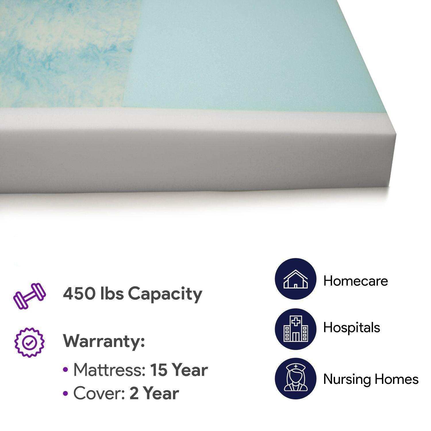 ProHeal Memory Foam Hospital Bed Pressure Redistribution, Gel Infused - Shop Home Med