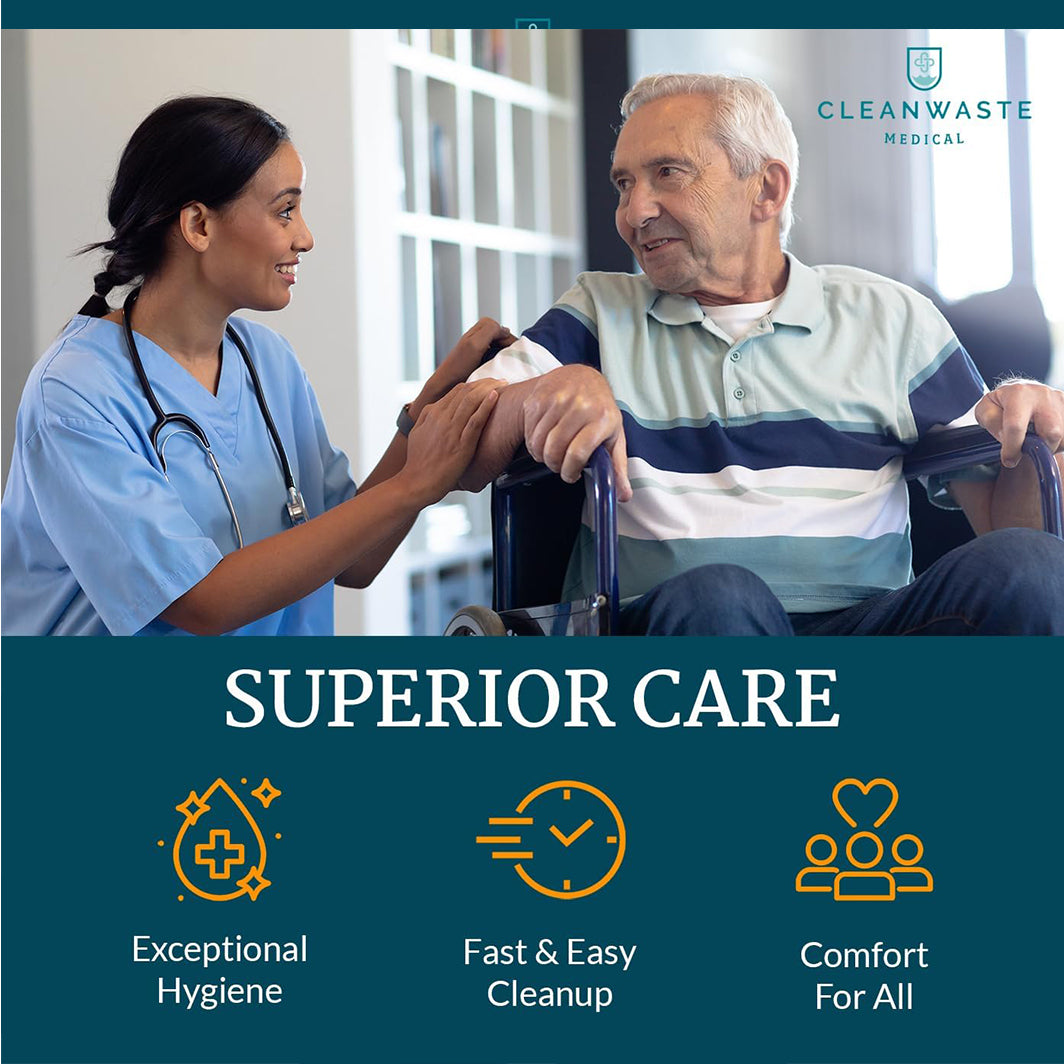 Cleanwaste Sani-Bag+ Medical Grade Commode Liners with Microban