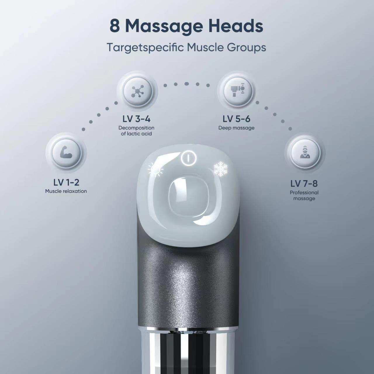Mini Massage Gun - Shop Home Med