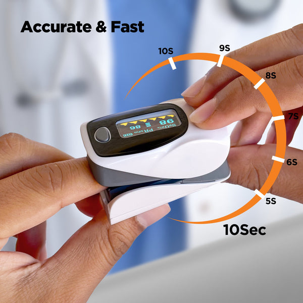 Mobi Smart Finger Tip Pulse Oximeter Blood Oxygen Monitor