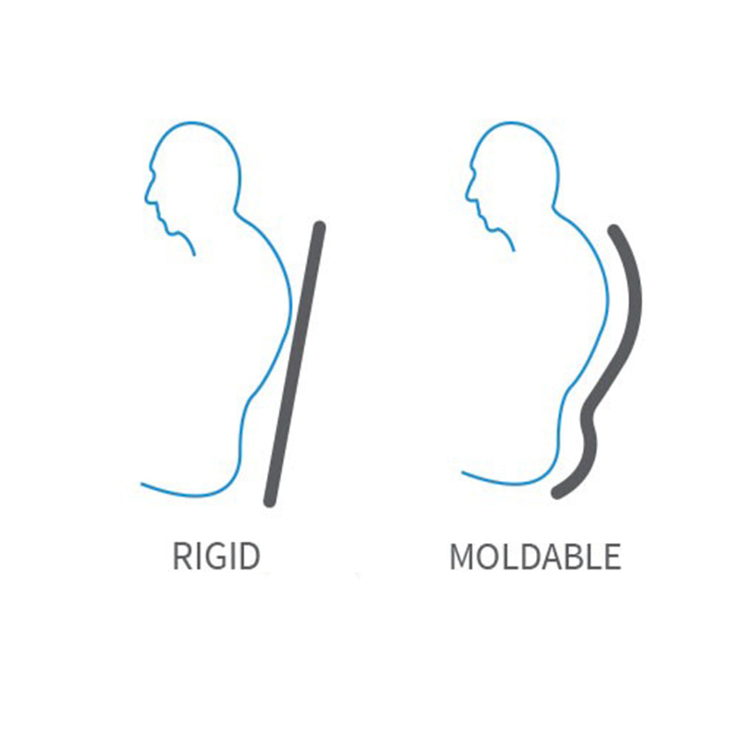 Comfort Company IncrediBack Moldable Wheelchair Reclining Back System shophomemed