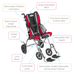 Circle Specialty Strive Adaptive Stroller - Shop Home Med